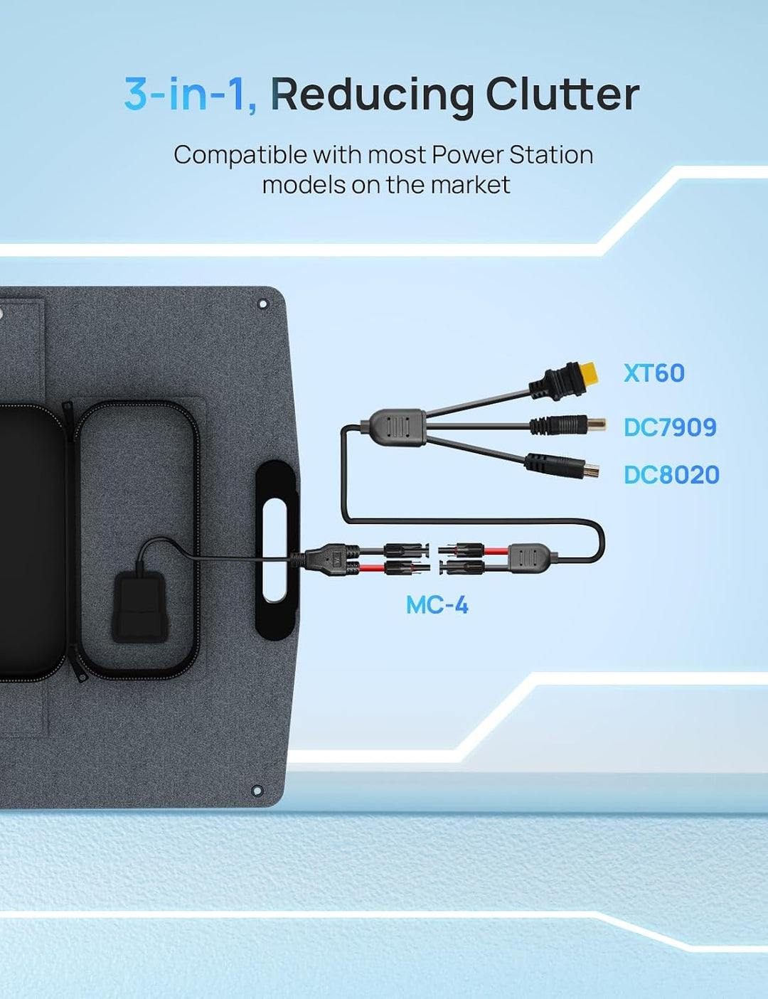 ECO-WORTHY 200W Tragebares Solarpanel faltbar, geeignet für Powerstation, leicht und einfach zu tran