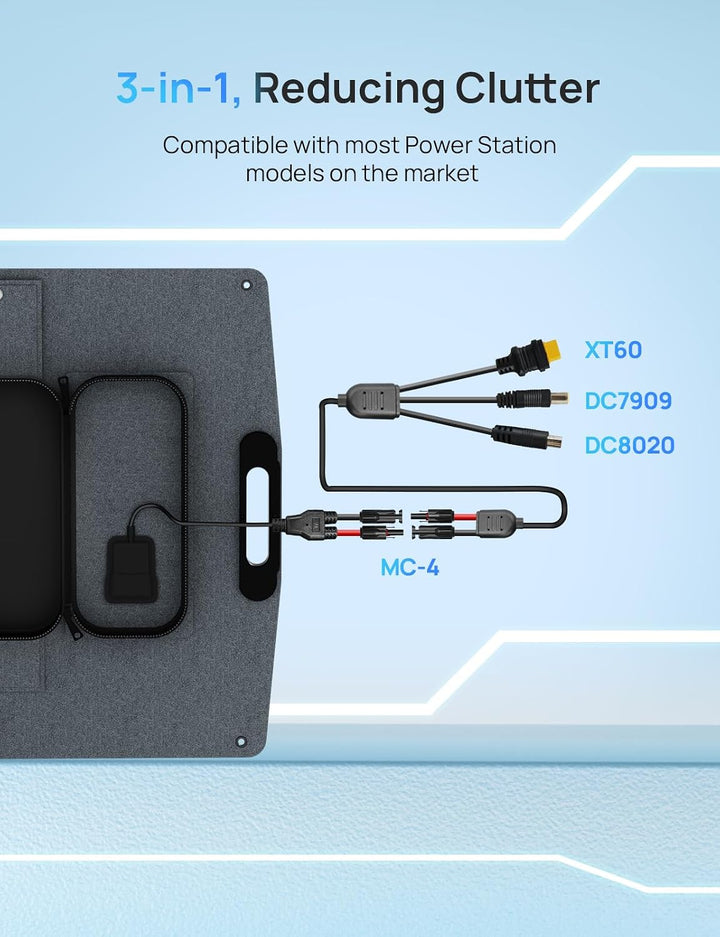 ECO-WORTHY 200W Tragebares Solarpanel faltbar, geeignet für Powerstation, leicht und einfach zu tran