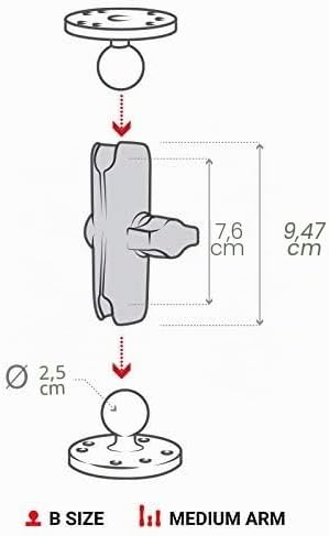 A.I.V. RAM Mount Klemmbackenverbinder