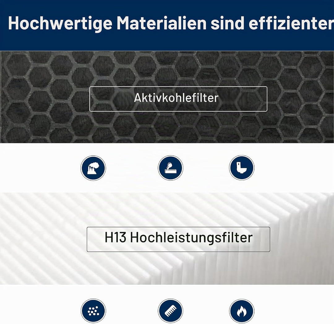 Facecool TP04 HP04 DP04 Ersatzfilter für Dyson Pure Cool und Purifier Kühlluftreiniger HP04 TP04 TP0