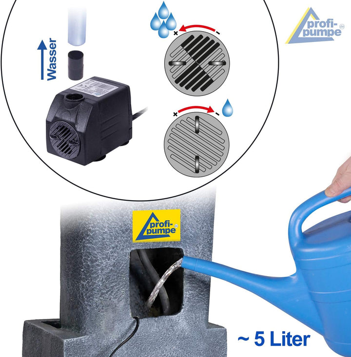 AMUR Gartenbrunnen Brunnen Zierbrunnen Zimmerbrunnen Brunnen mit LED-Licht 230V Wasserfall Wasserspi