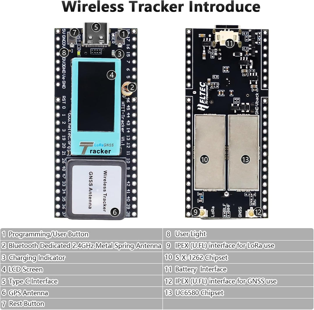 Wireless Tracker mit ESP32 LCD Display Binghe 868Mhz Wireless Tracker Unterstützt WiFi Bluetooth/LoR
