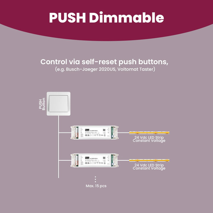 illuburg LED Trafo 24V 120W Dimmbar DALI Push 0-10V Flickerfree LED Netzteil Treiber Driver Power Su