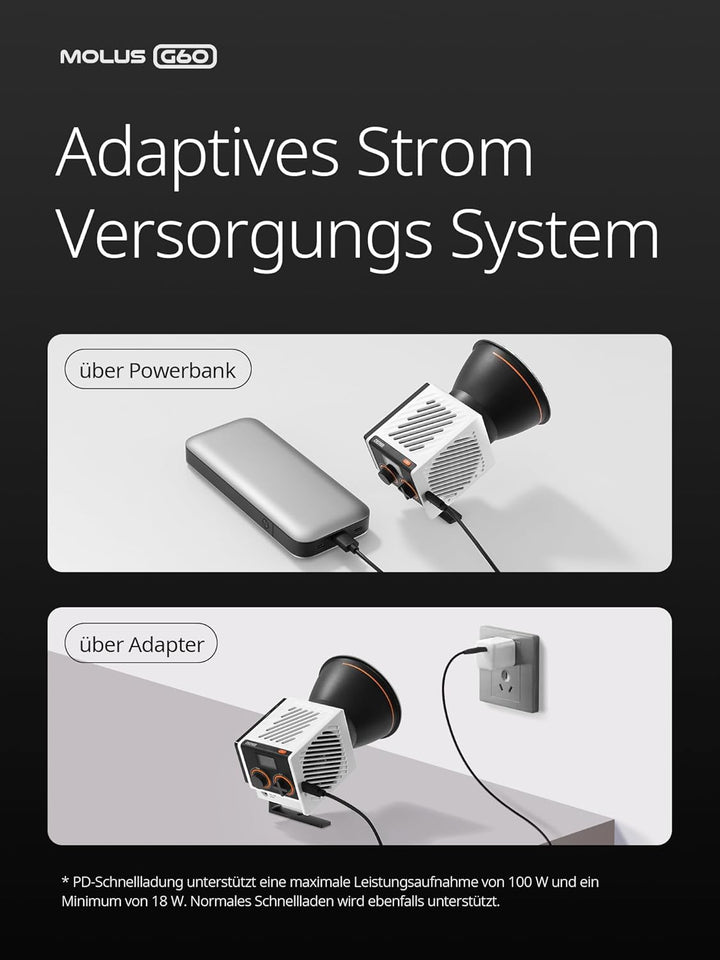 ZHIYUN Molus G60 Combo [Official] Videoleuchte 60W, COB LED Videolicht Tragbar, Bi-Color Streaming L