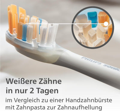 Philips Sonicare Original A3 Premium All-in-One Standard-Schallzahnbürstenköpfe - 2er-Pack in Weiss