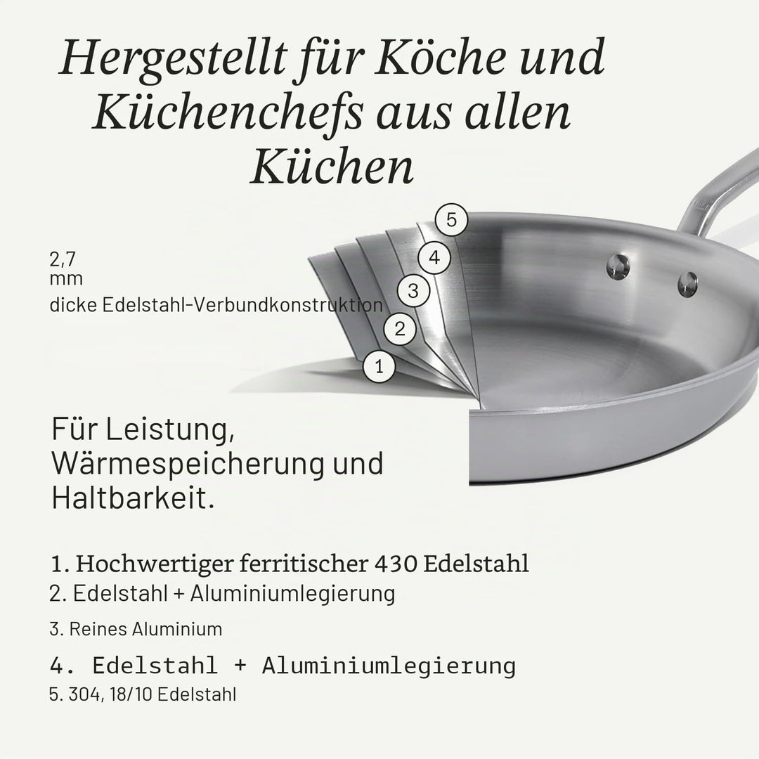 Made In Cookware – 20,3 cm Edelstahl-Bratpfanne – 5-lagige Edelstahlbeschichtung – Professionelles K