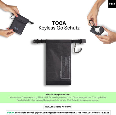 TOCA No Signal Sleeve - RFID-Blocker & Anti-Tracking Faraday-Tasche, Datenschutz Handy-Hülle, EMF Ab