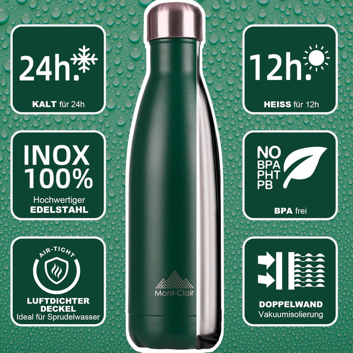Mont-Clair Trinkflasche Edelstahl - Thermosflasche - BPA-freie - Water Bottle, Edelstahl trinkflasch