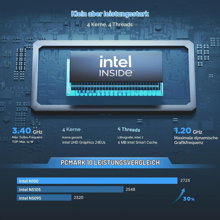 NiPoGi Mini PC W-11 Pro Ιntel Alder Lake-Ν N100(bis 3,4 GHz) 16GB DDR4 1TB SSD, Mini Computer HDMI 2