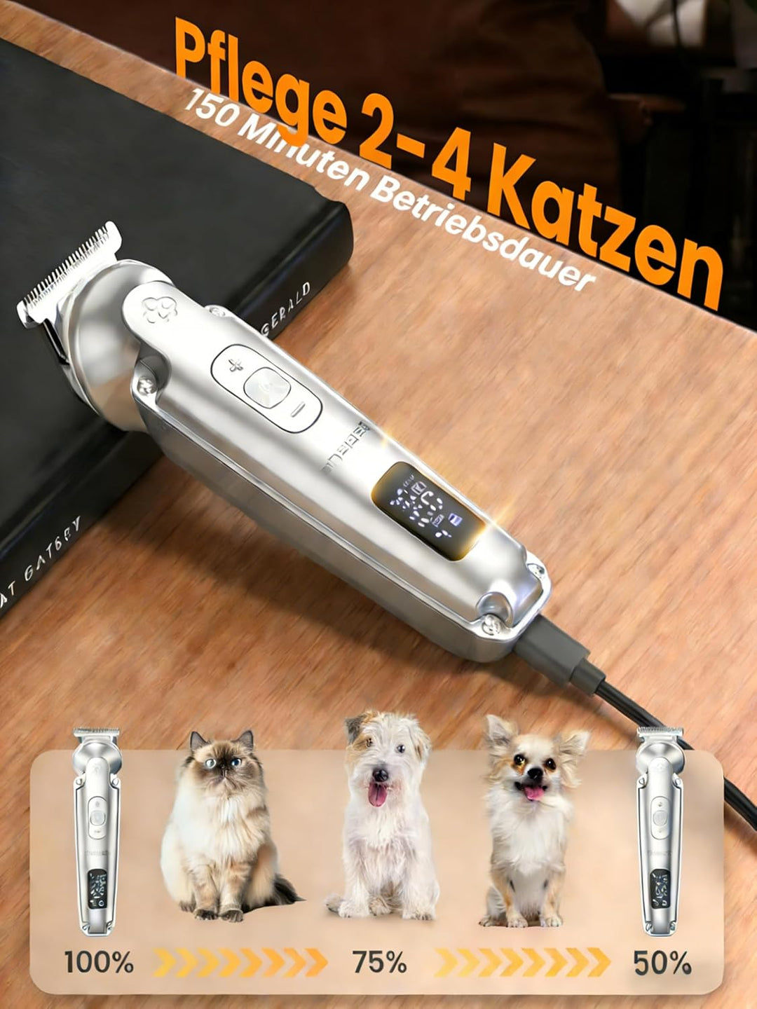 oneisall 4 in 1 Leise Schermaschine Hund Katze, 3-Gang Pfotentrimmer für Hunde bis zu 7000RPM, IPX7