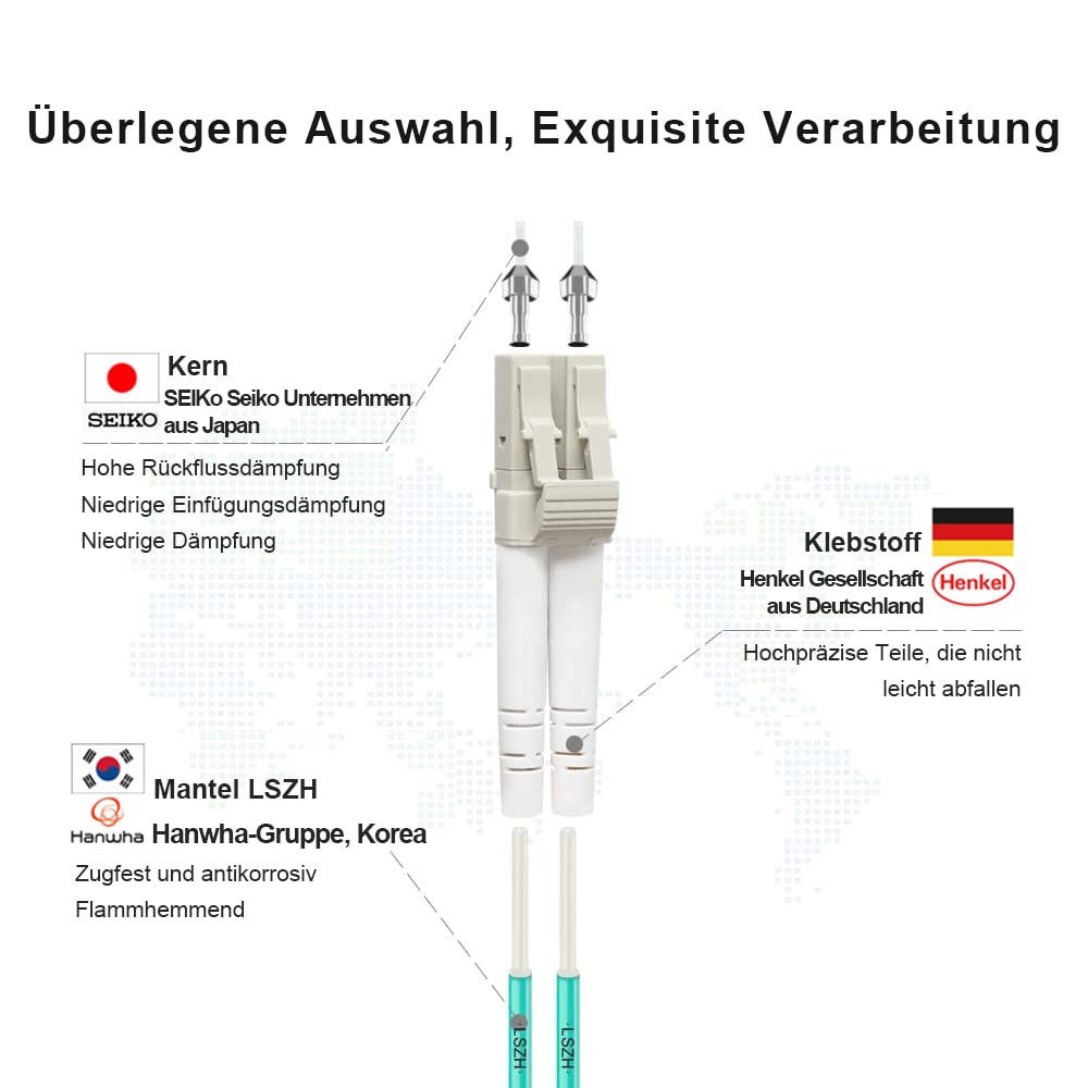 FLYPROFiber OM3 LC auf LC LWL Glasfaser Patchkabel | Längenoptionen: 0,2m-100m, 10 GB Duplex 50/125