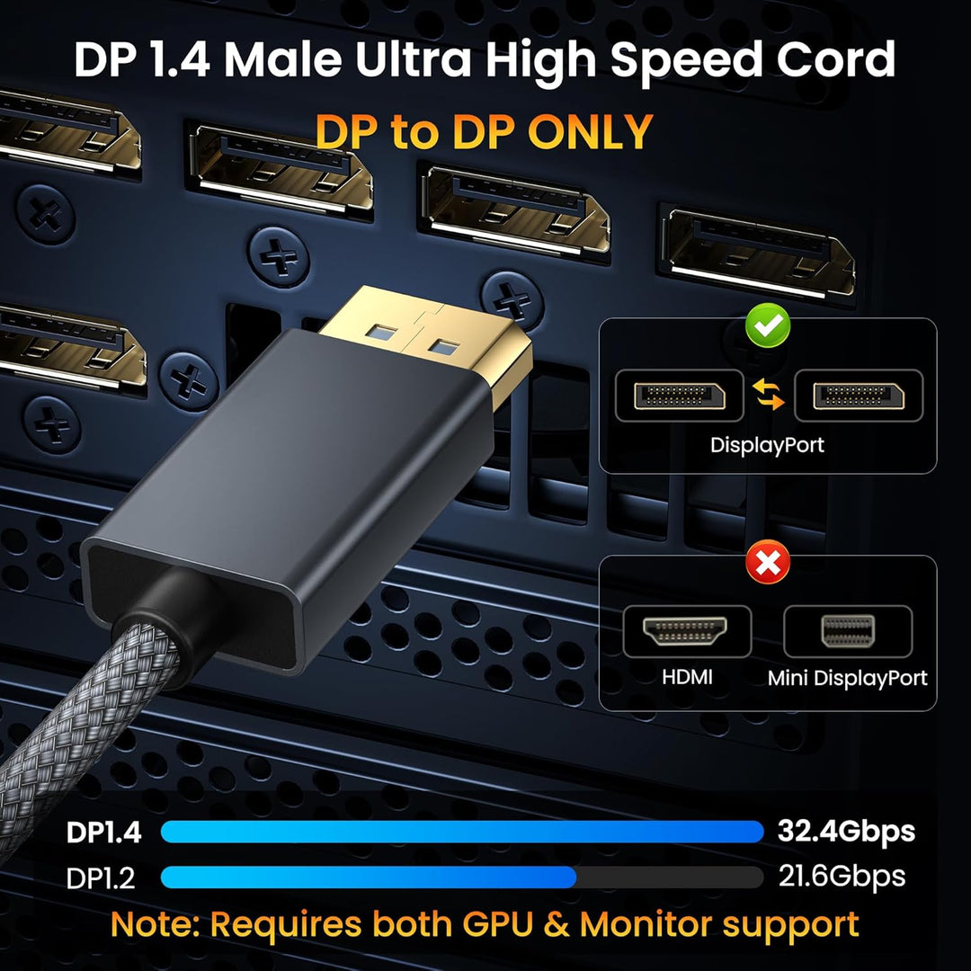 Itramax 8K 60Hz DisplayPort-Kabel 4.5M 2Stück,DP 1.4-Male Ultra-High-Speed-Kabel für Laptop/PC/TV/Ga