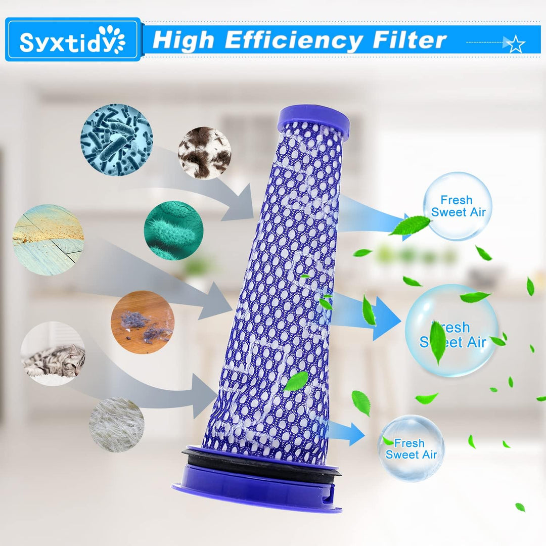 Ersatz-Hepa-Nachfilter und waschbares Vorfilter-Set für Dyson DC50, Animal und Multi Floor Kompletts