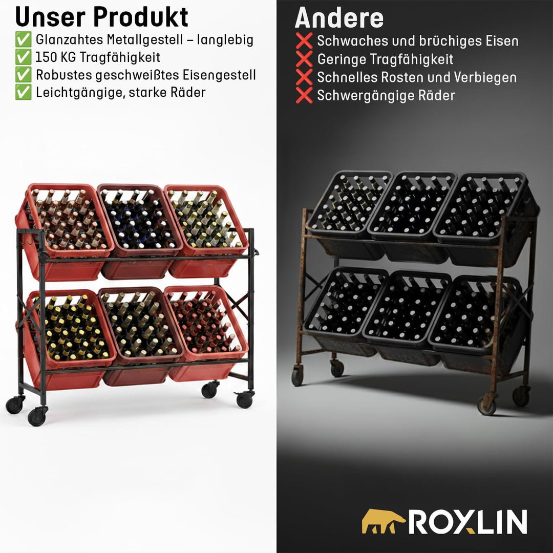 Roxlin Getränkekistenregal für 3/6 Kisten – Schwerlastregal aus Metall für Bier- & Wasserkisten – Ge