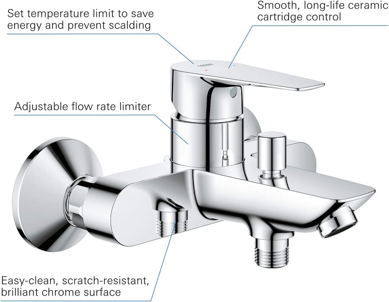 GROHE StartEdge - Einhand- Wannenarmatur (mit Temperaturbegrenzer, variable Mengenbegrenzung, automa