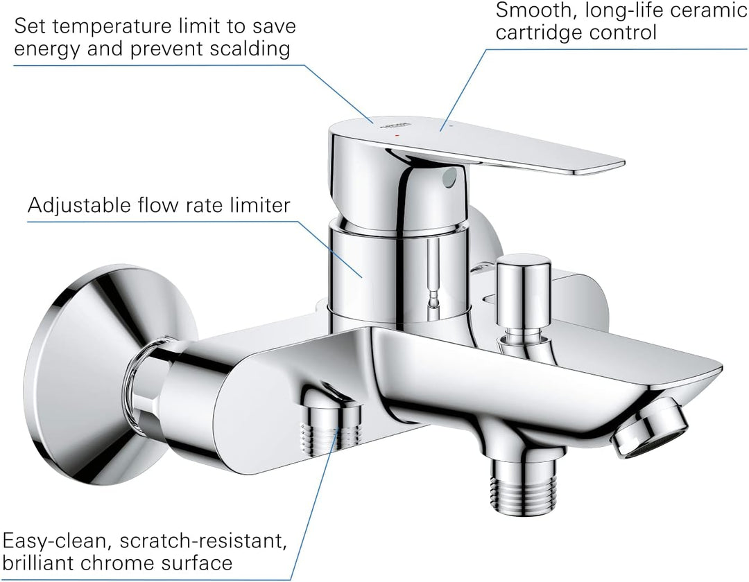 GROHE StartEdge - Einhand- Wannenarmatur (mit Temperaturbegrenzer, variable Mengenbegrenzung, automa