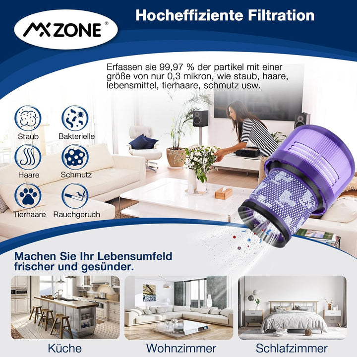 V15 Filter für Dyson, 2 Stück Filter für Dyson V11 Absolute, Ersatzfilter V15 SV14 SV17 SV22 Animal