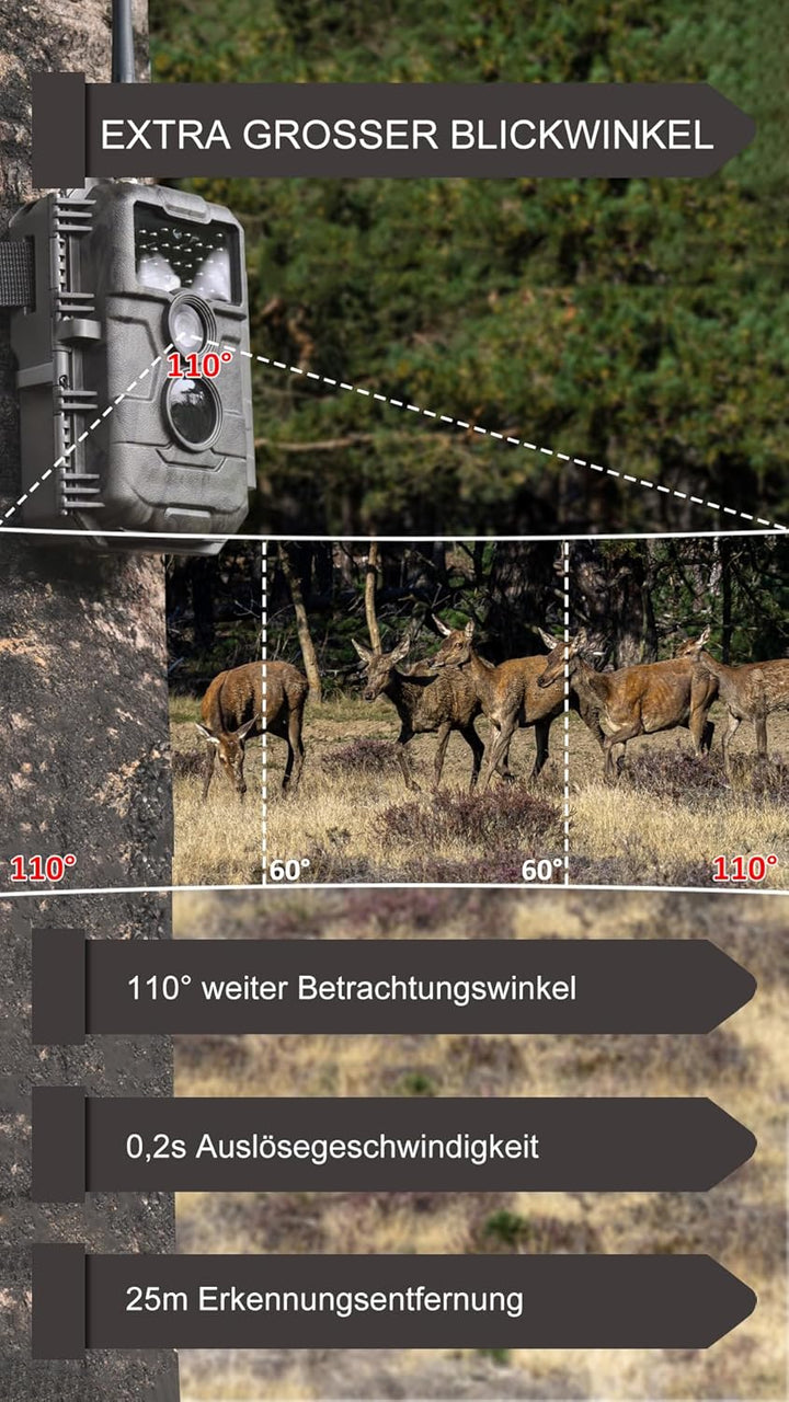 GardePro E6P Max Wildkamera WLAN, Wiederaufladbare 8000mAh Batterie, integrierte SD Karte, 64MP 1296
