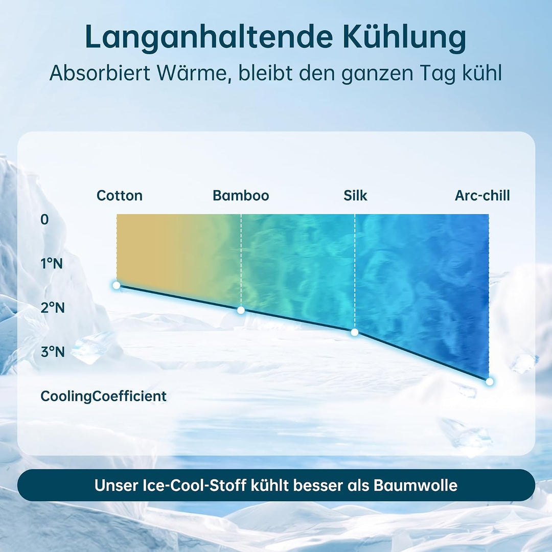 Selbstkühlende Kühlmatte Hund aus hautfreundlichem Gel, Kühlmatte Katze für entspannte Sommertage, p