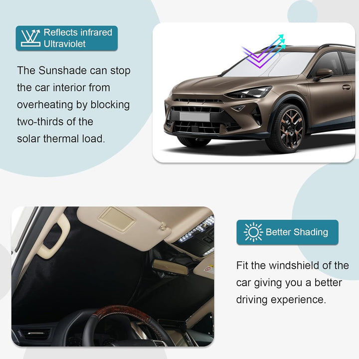 [Upgrade] CDEFG Kompatibel mit Cupra Formentor 2020-2025 2026 Sonnenschutz Abdeckungen Frontscheibe