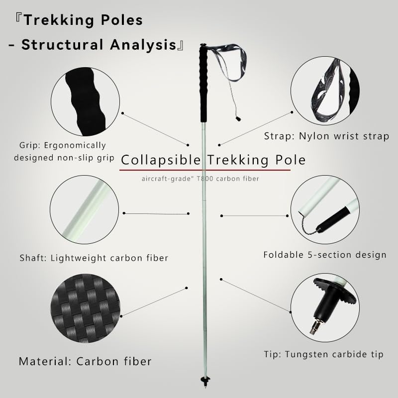 KEALING Trekkingstöcke aus Carbonfaser, 2 Klappstöcke, 5 Abschnitte, ultraleicht, Trekking und Bergs
