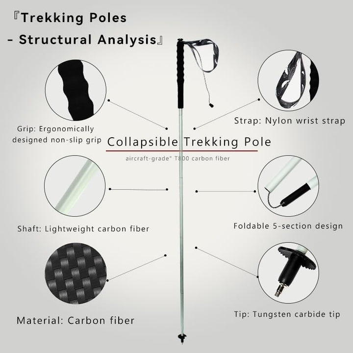KEALING Trekkingstöcke aus Carbonfaser, 2 Klappstöcke, 5 Abschnitte, ultraleicht, Trekking und Bergs