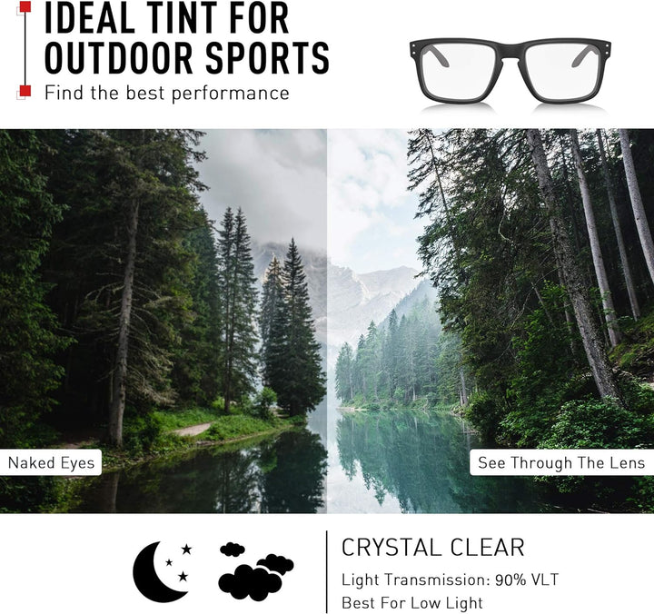 ThunderClap Polycarbonat Ersatzgläser für Oakley Batwolf Sonnenbrillen OO9101 Transparent Anti-Besch
