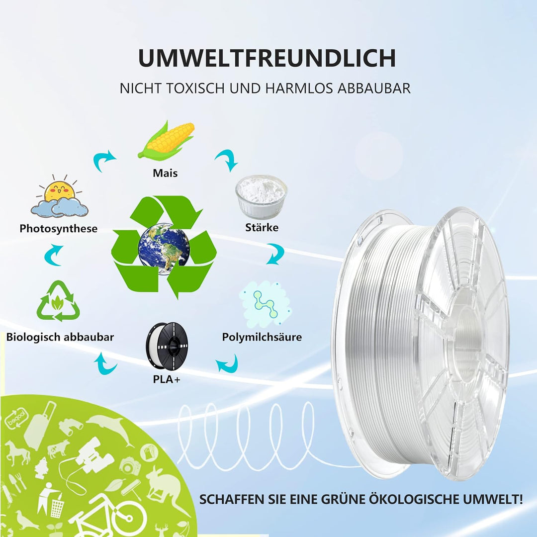 iBOSS PLA Plus (PLA+) Glänzendes Seide 3D Drucker Filament 1,75mm, Seiden filament Masshaltigkeit +/