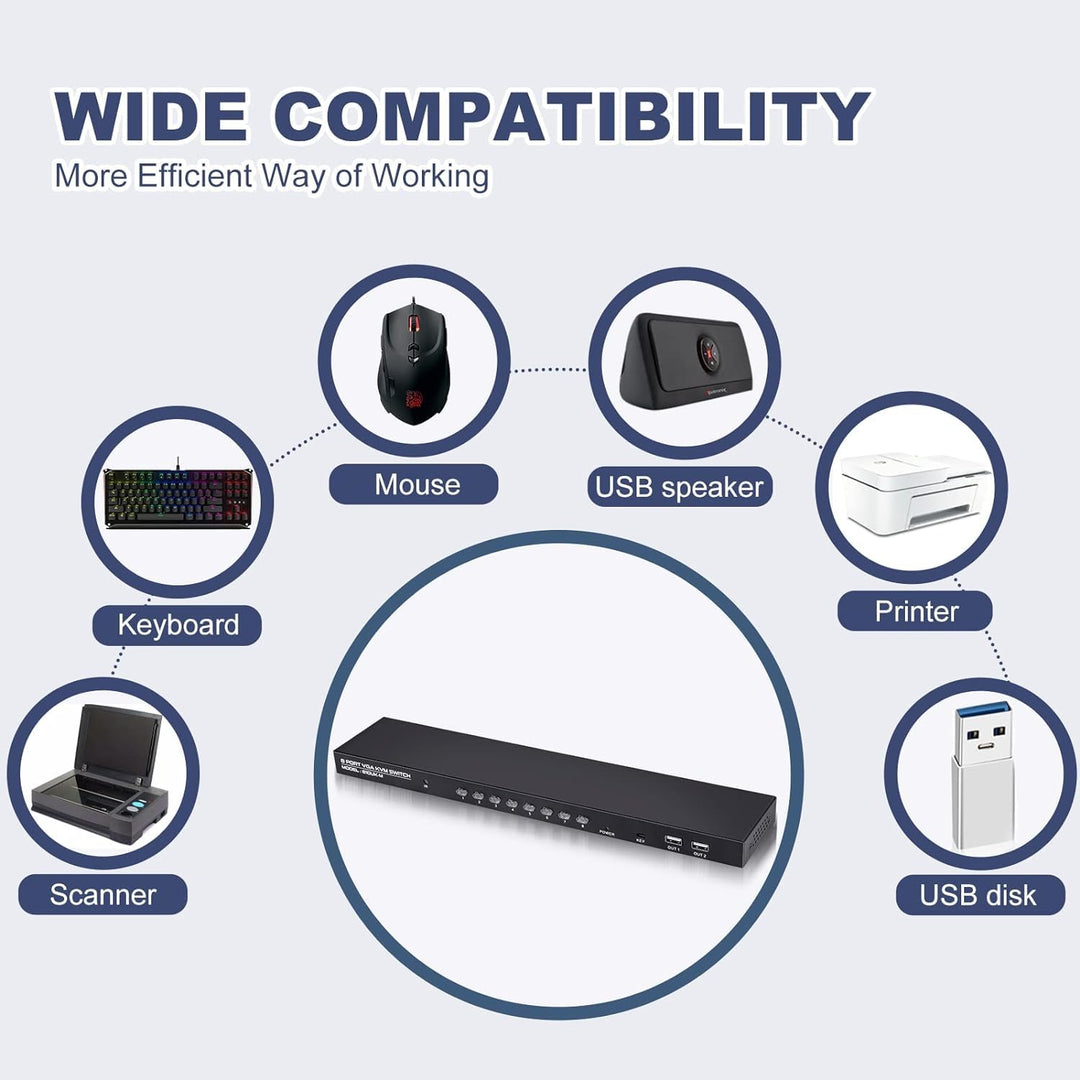 TCNEWCL 8 Port VGA KVM Switch, USB VGA KVM Switcher für 8 PC 1 Monitor, mit kabelgebundene Fernbedie
