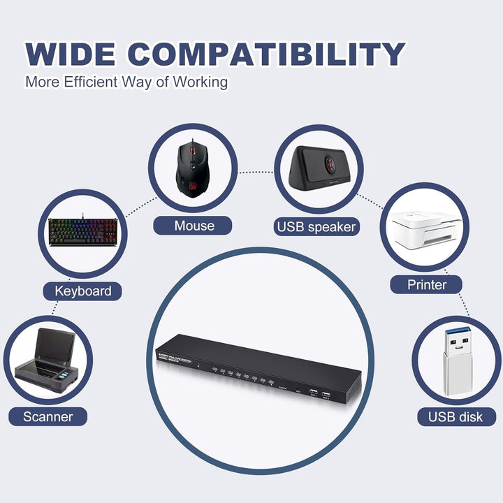 TCNEWCL 8 Port VGA KVM Switch, USB VGA KVM Switcher für 8 PC 1 Monitor, mit kabelgebundene Fernbedie
