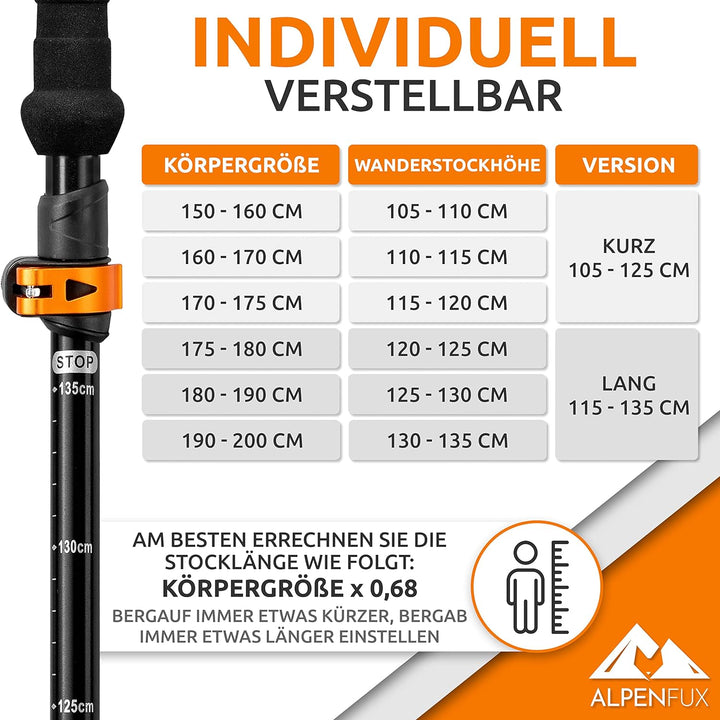 ALPENFUX® Premium Wanderstöcke faltbar, Trekkingstöcke, Nordic Walking Stöcke, leicht und verstellba
