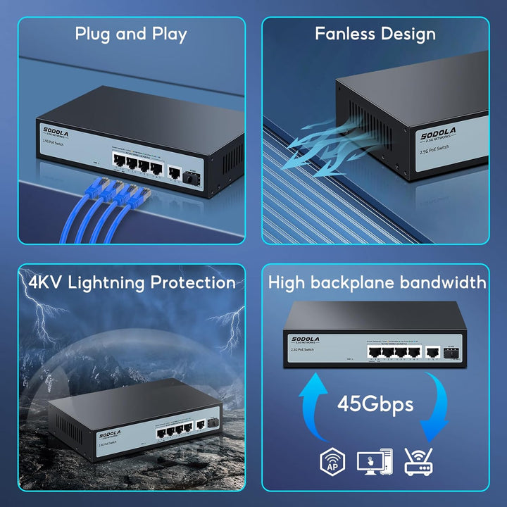 SODOLA 6 Port 2.5G PoE Switch Unmanaged|1X 10G SFP&4 x 2.5GBASE-T POE Ports, IEEE802.3af/at, 65W,Plu