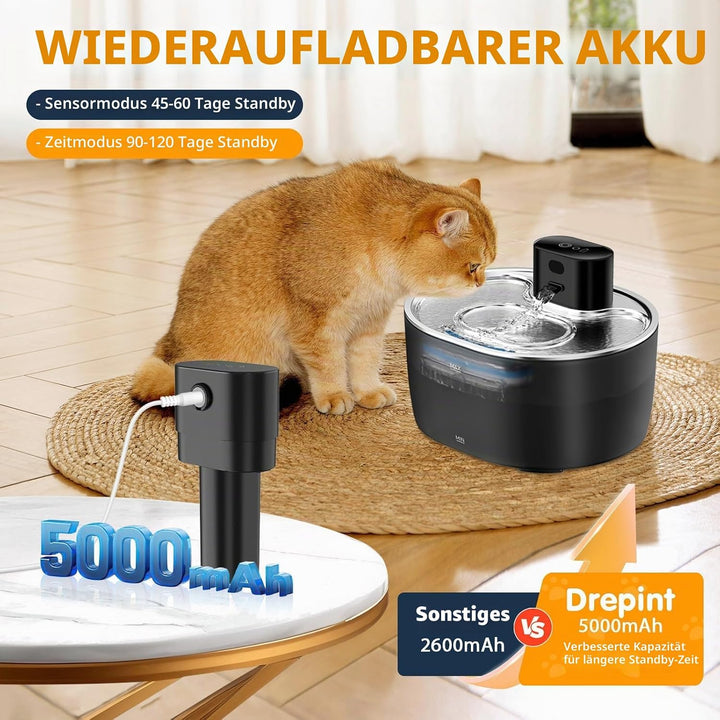 Katzenbrunnen Kabellos, 3.6L Trinkbrunnen für Katze, Katzentrinkbrunnen | mit Bewegungsmelder, 5000m