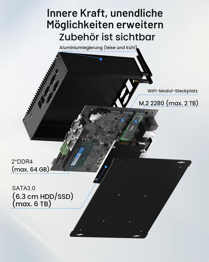 FANPEEC Industrial Mini PC Lüfterlos Core i5-10210U, Fanless PC 32GB DDR4 RAM 1TB SSD, Lüfterlose In