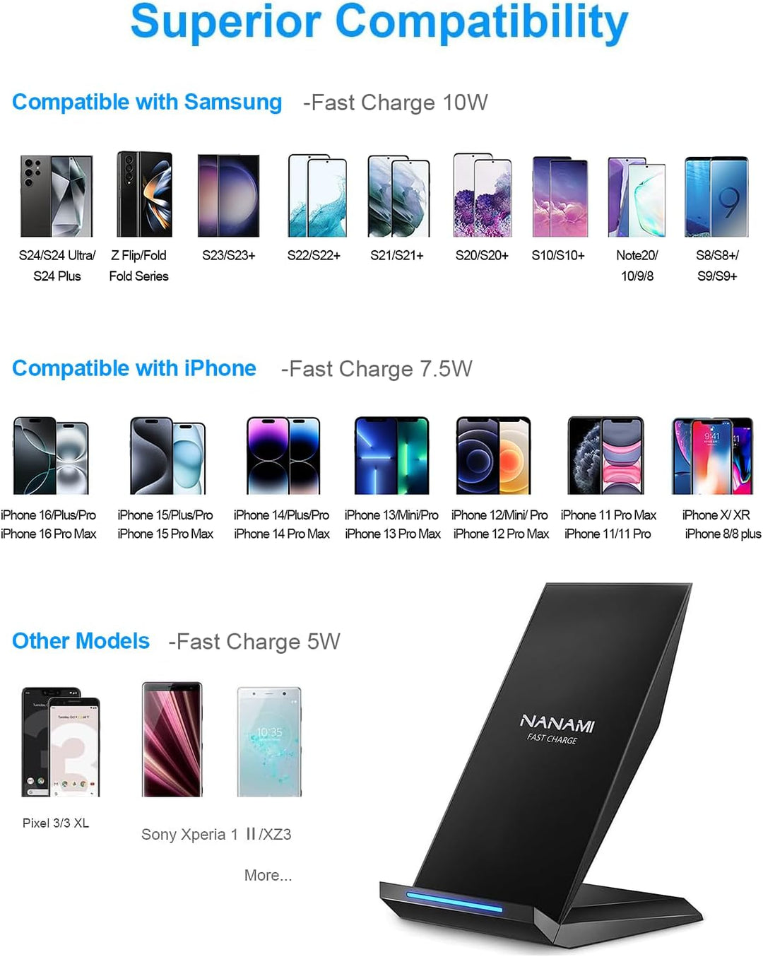 NANAMI Wireless Charger mit 30W USB-C Ladegerät - 2 in 1 Induktive Ladeständer mit Anschluss, Qi Kab