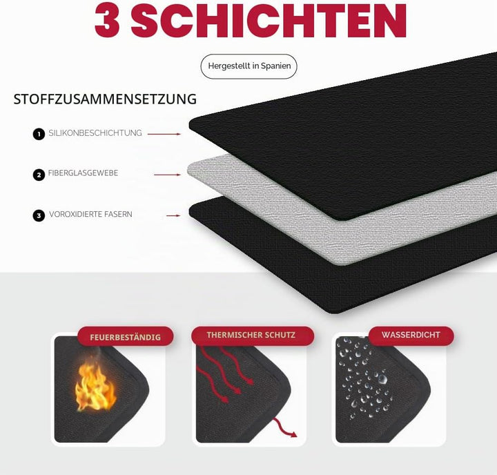 TEXFIRE - Mehrschichtige feuerfeste Matte – Bodenschutz für Ofen, Kamin und Grill (100x50