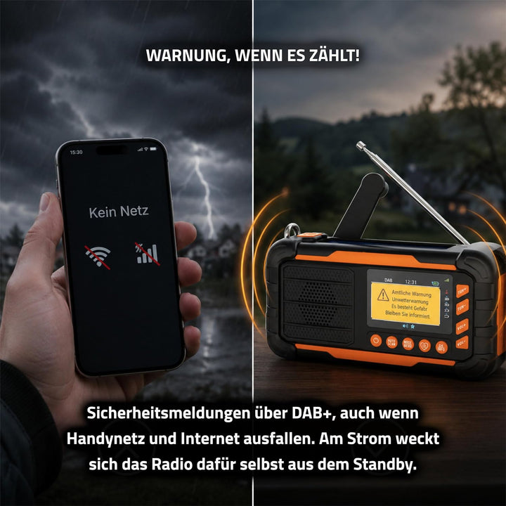 ration1 DAB+ Radio Kurbelradio Notfallradio mit Powerbank, Solar &amp; Kurbel | 10.000 mAh, 80 h Laufzei