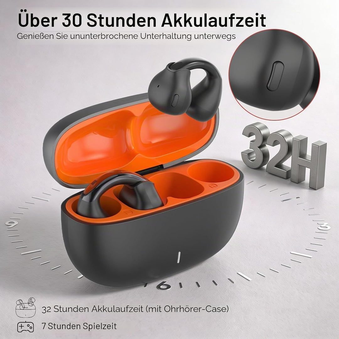 Open Ear Clip On Kopfhörer Bluetooth 6.0,Clip On Earbudsmit with physischen Tasten, sicher sitzende