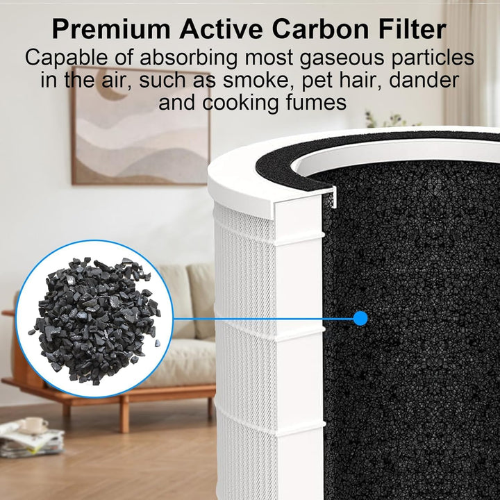 HUAWELL H7126 Ersatzfilter für GoveeLife H7126 Mini-Luftreiniger, 3-in-1 H13 True HEPA-Luftfilter fü