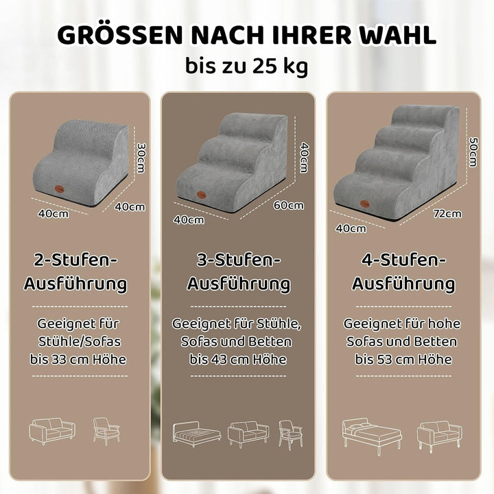 Hundetreppe für Kleine Hunde &amp; Katzen, Haustiertreppe für Sofa, 2 Stufen Dunkelgrau 2 Stufen(40 x 40