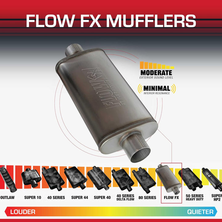 Flowmaster Flow FX Schalldämpfer - 7.6 cm Center In / 7.6 cm Center Out - Moderater Klang - Edelstah