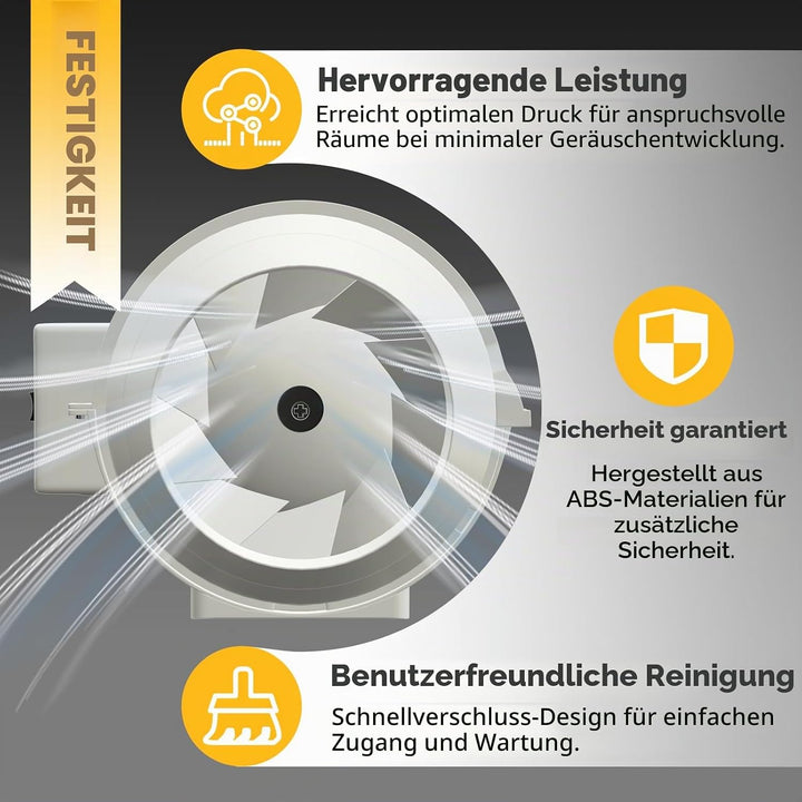 FanGoFast Rauchabzug Rohrventilator 125 mm Inline-Kanalventilator Abluftventilator Rohrlüfter 230 V