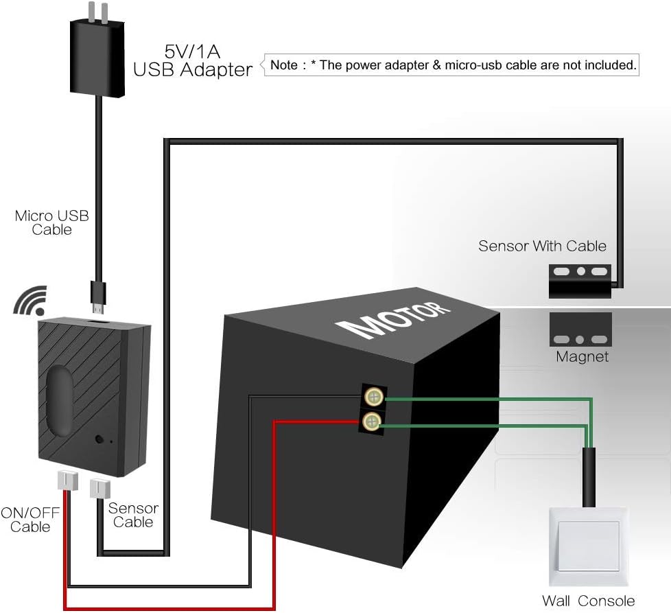Newgoal WiFi Smart Home Garagentoröffner, Funkschalter Fernbedienung mit App, kompatibel mit Alexa,