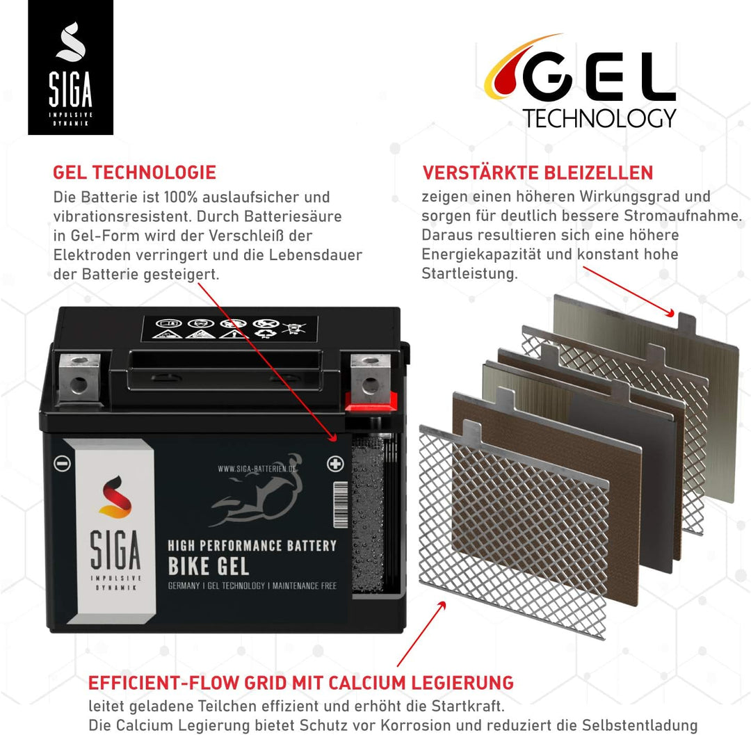 SIGA YTR4A-BS GEL Roller Batterie 12V 2,5Ah 60A/EN GEL12-R4A-BS GEL Batterie 12V Motorradbatterie en