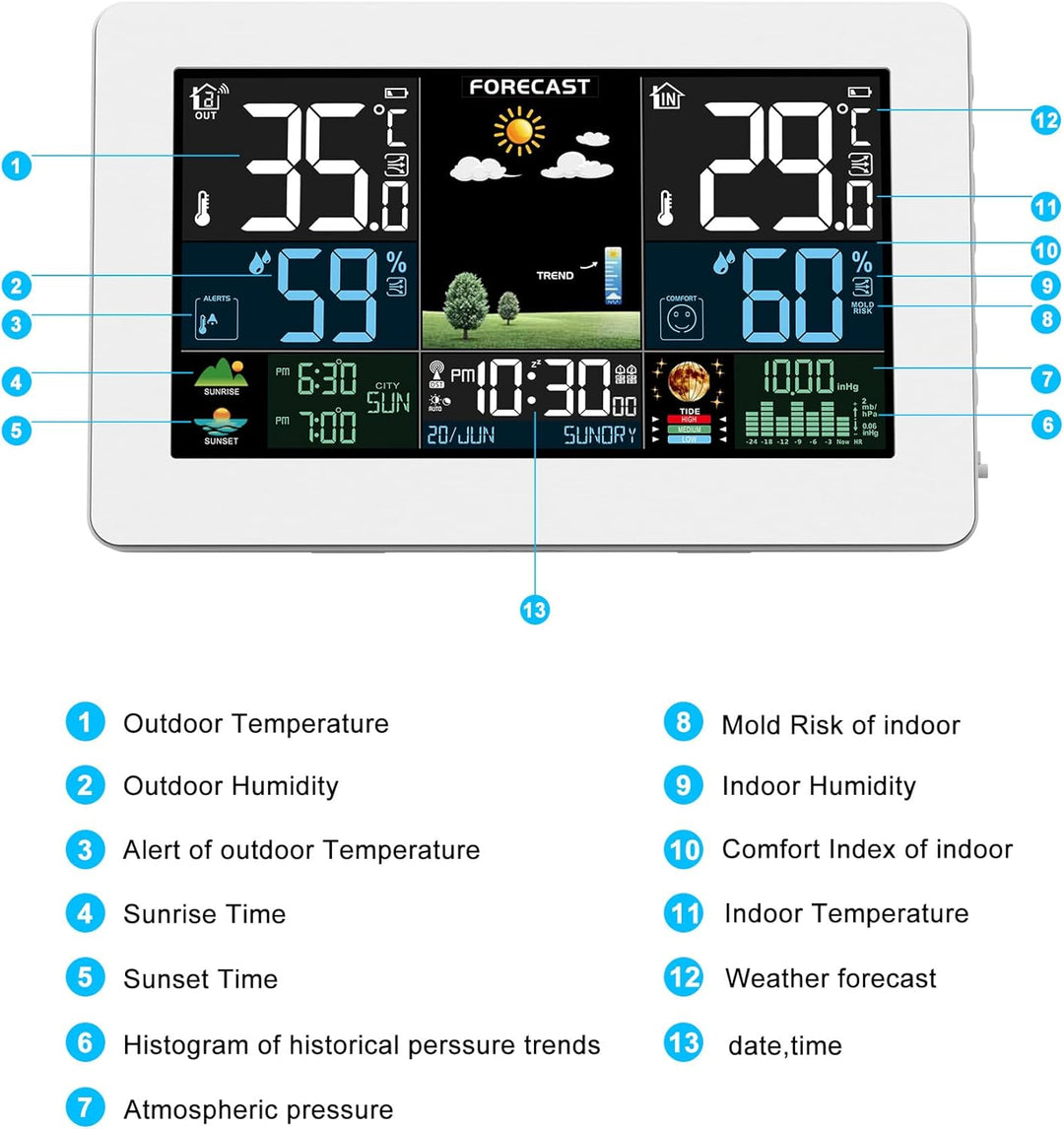 Wetterstation Funk mit Aussensensor, Farbdisplay, Wettervorhersage, Temperatur, Luftfeuchtigkeit, We
