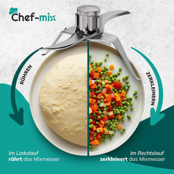 Mixmesser TM21 aus Edelstahl mit Diсhtung Ersatz für Thermоmix Vоrwerk TM21 - Thermоmix Ersatzmesser