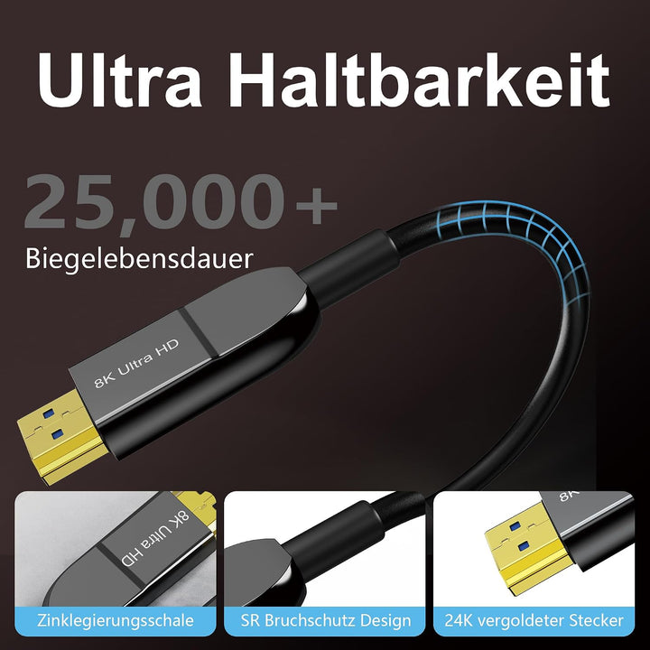 8K Glasfaser HDMI Kabel 3Meter, Langes aktives HDMI 2.1 Kabel 48Gbps Ultra High Speed 8K@60Hz 4K@120