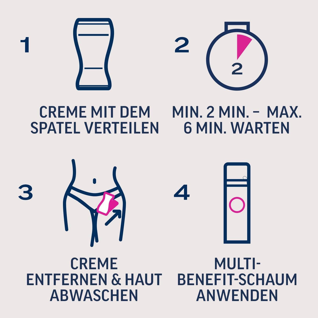 Veet Expert/Men Intim-Haarentferungs-Set für Sie und Ihn - Enthaarungscreme für den Intimbereich - i