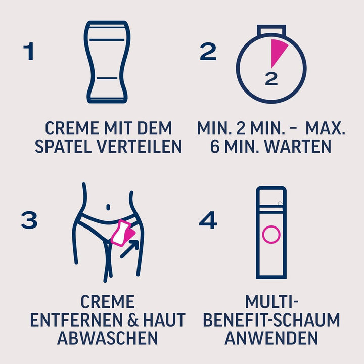 Veet Expert/Men Intim-Haarentferungs-Set für Sie und Ihn - Enthaarungscreme für den Intimbereich - i