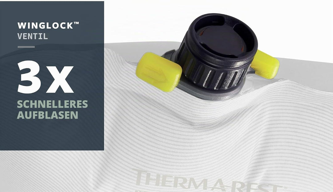 Therm-a-Rest Prolite Apex Heatwave, Heatwave
